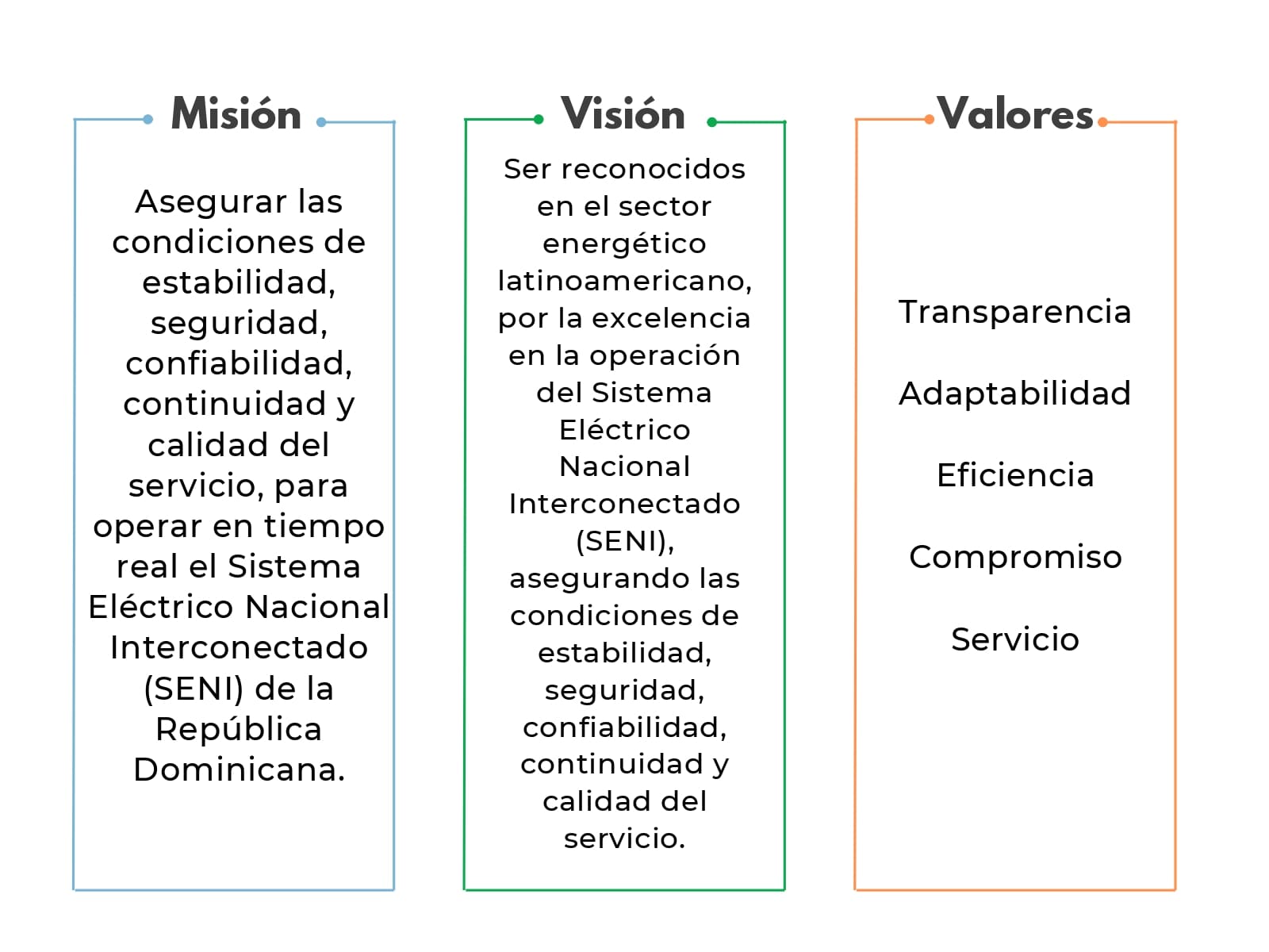 mision vision valores